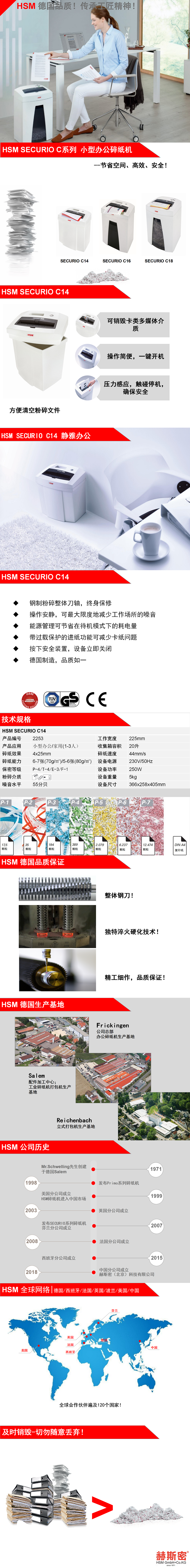 HSM SECURIO C14(4X25).png